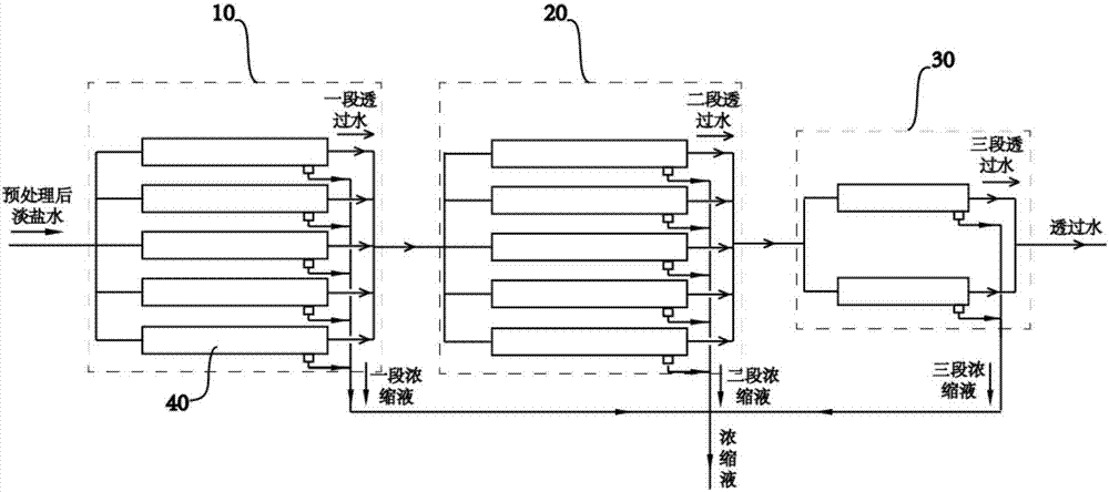 膜过滤系统及膜法除硝系统的制作方法