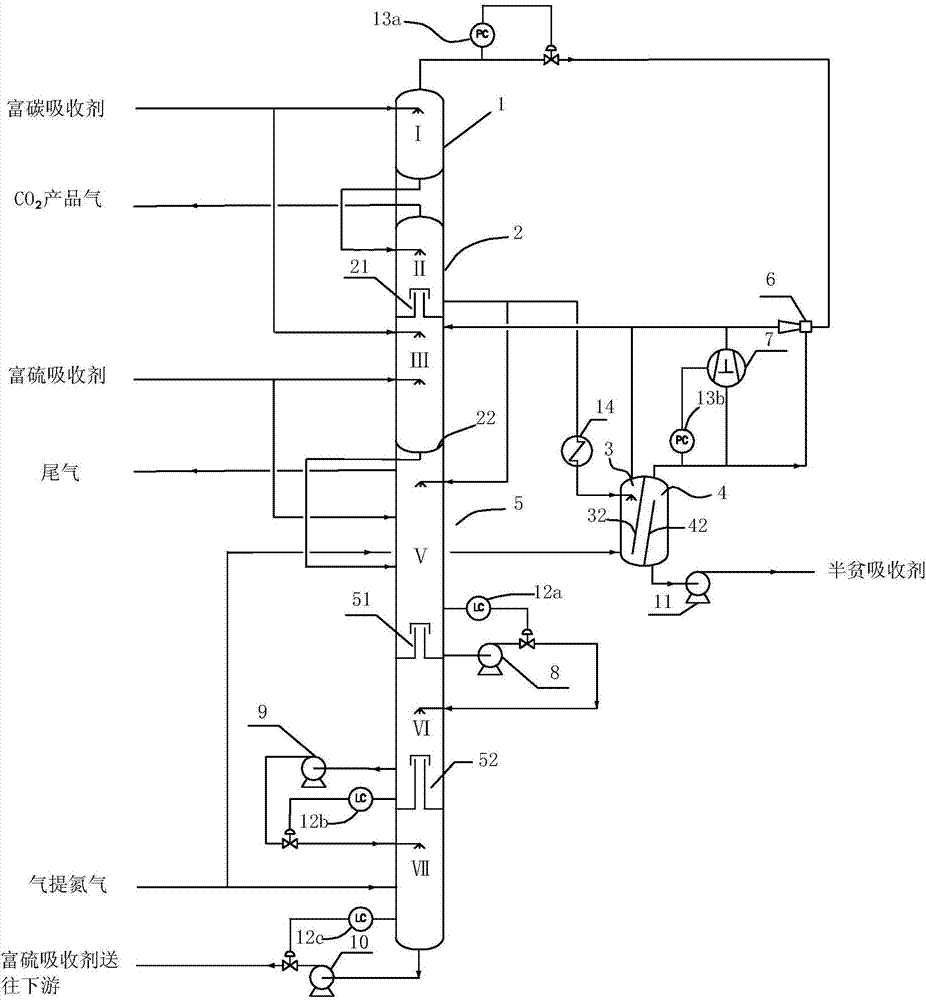 一种半贫吸收剂再生装置的制作方法