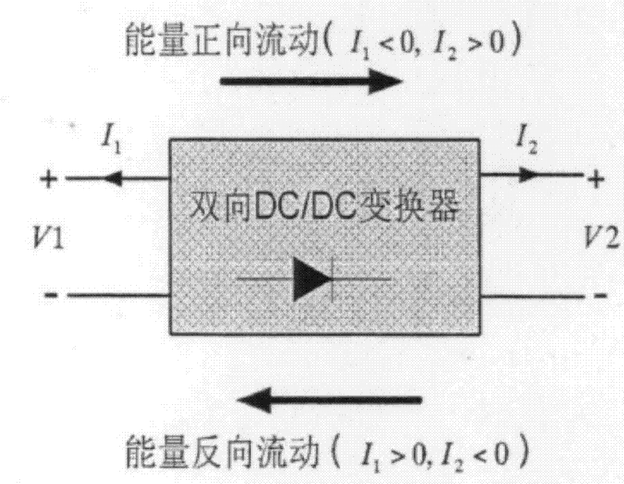 高效率非隔离DC-DC转换器的制作方法