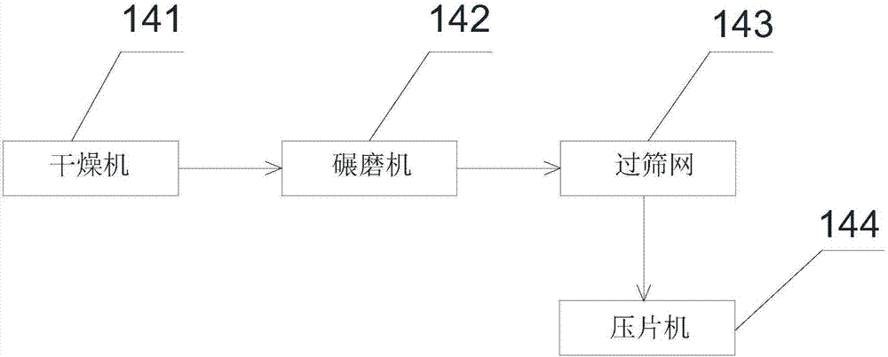 一种茶叶重金属检测装置的制作方法