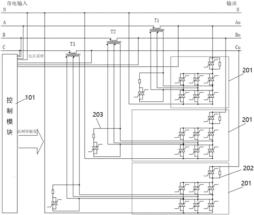 一种调压装置的制作方法