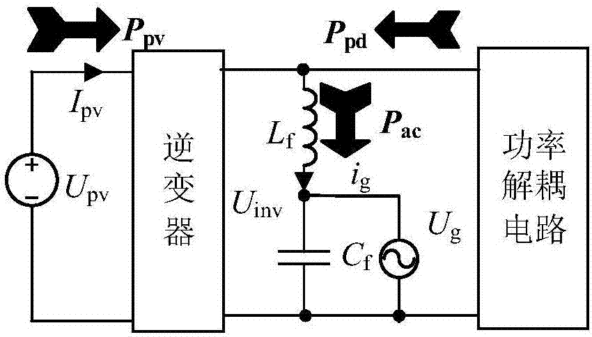 一种四开关交流侧功率解耦电路的制作方法