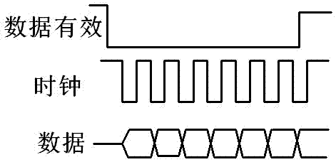 一种基于相控阵天线多干扰波束调度装置及方法与流程