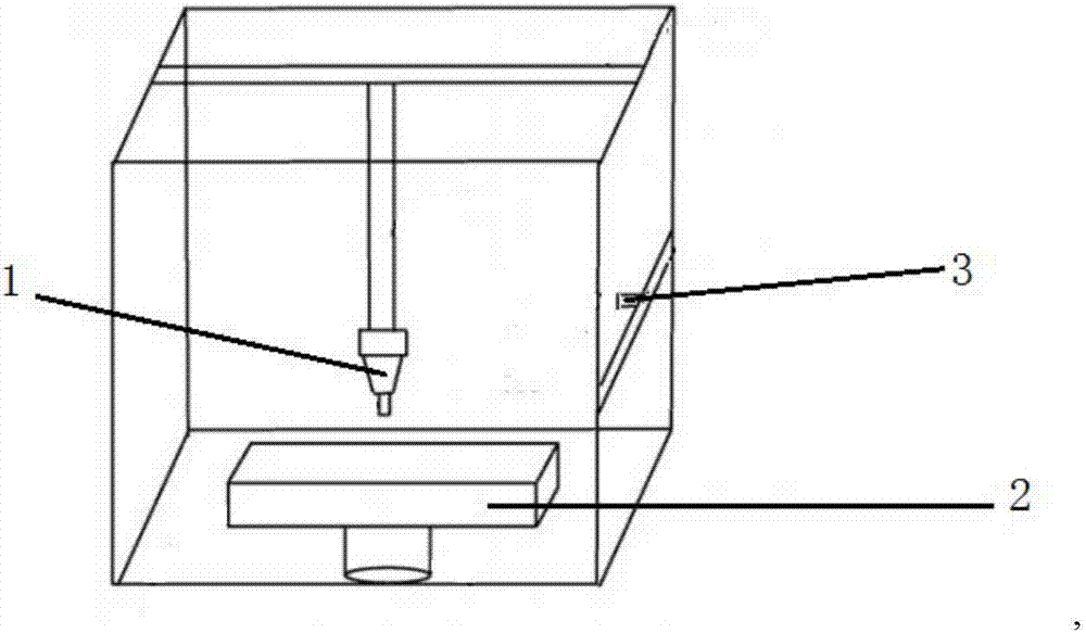 一种牙科3D打印装置的制作方法