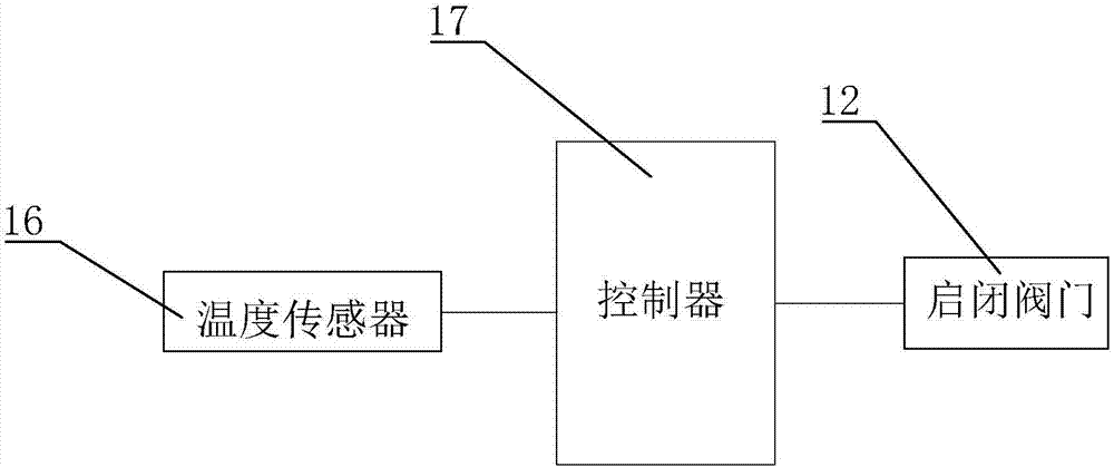 一种热量储备装置的制作方法