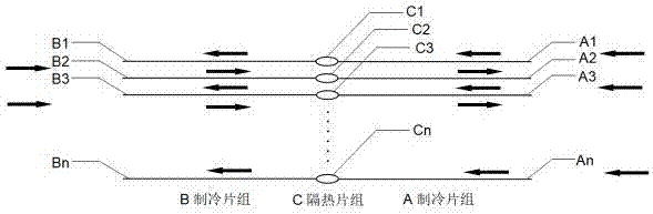 单向流除湿电子热交换新风机的制作方法