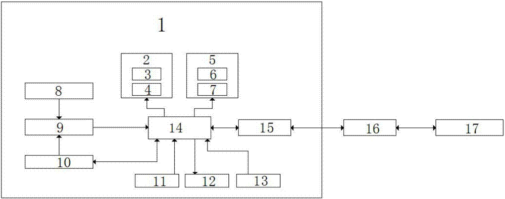 一种冷库用防冻门的制作方法