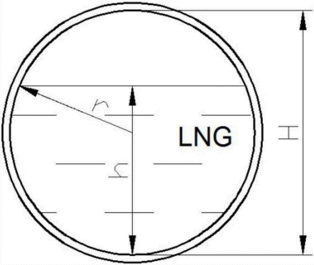 LNG车载瓶内剩余液体量直接测量的板式电容传感器的制作方法