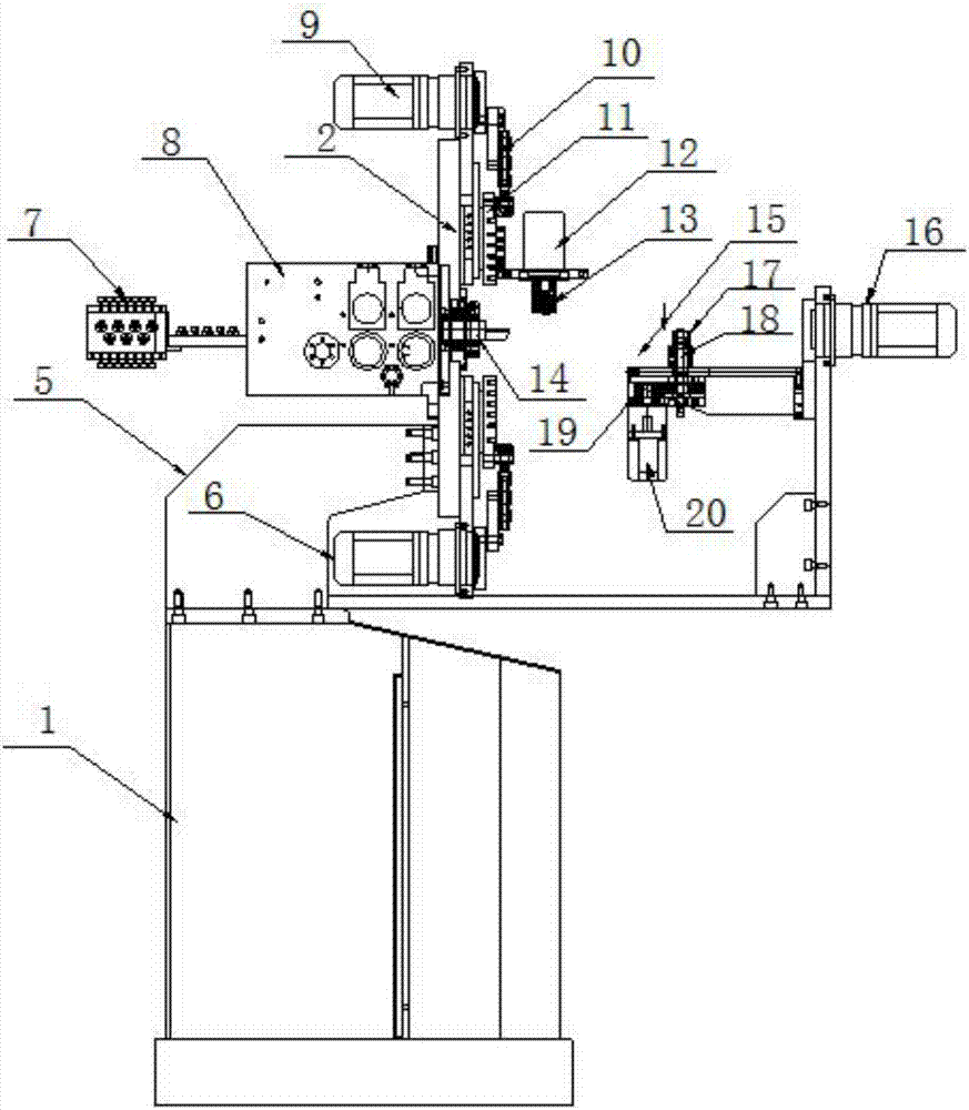 一种新型数控弹簧机的制作方法