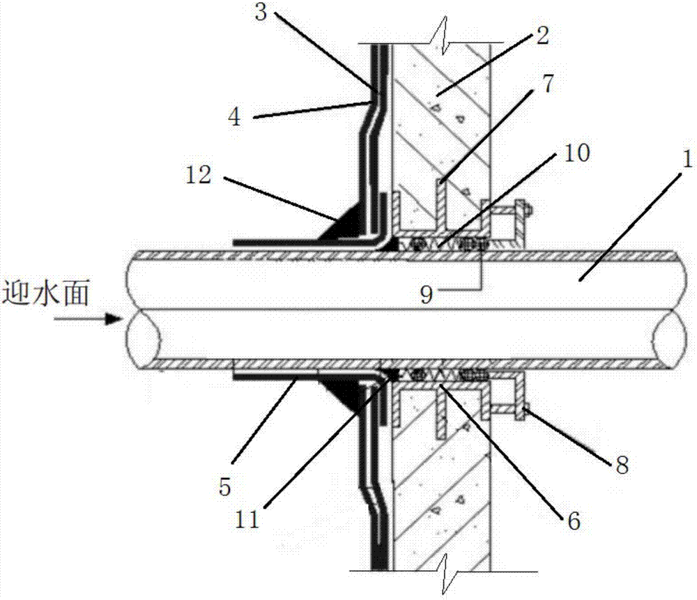 一种穿墙管防水结构的制作方法