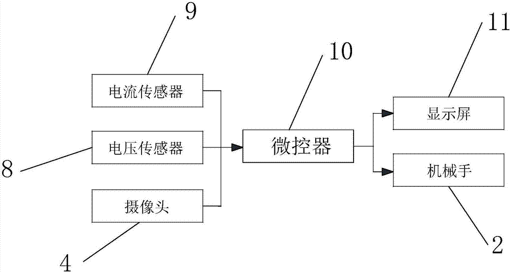 一种汽车传感器焊接自动全检MDC系统的制作方法