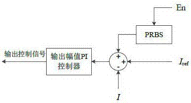 一种基于PRBS扰动注入的电网阻抗在线辨识装置的制作方法