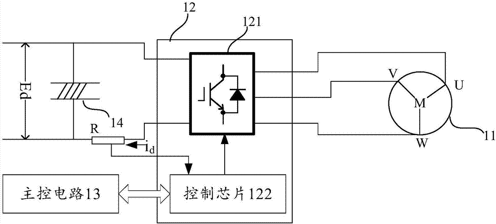 一种风机驱动电路,空调室内机及空调的制作方法