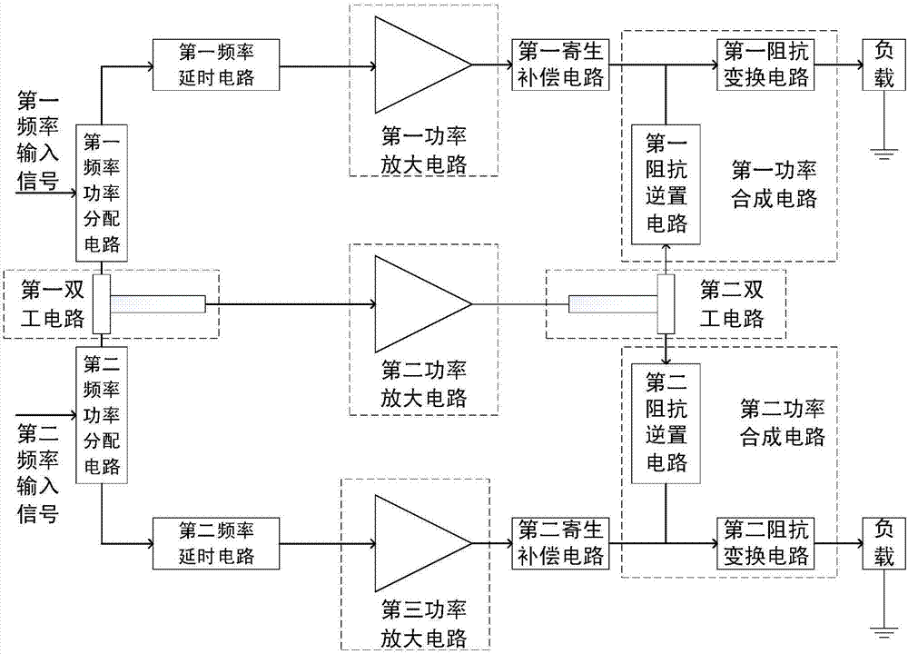 电子电路装置的制造及其应用技术