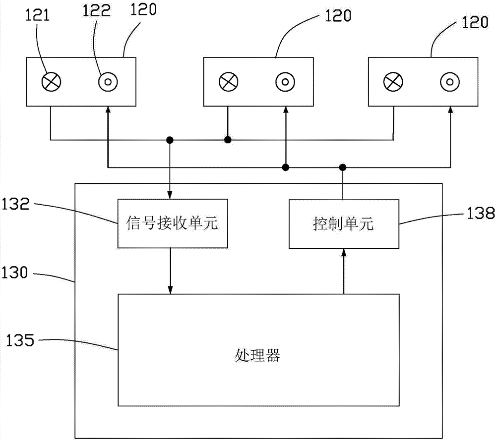 光无线通信装置、数据处理方法及计算机可读存储介质与流程