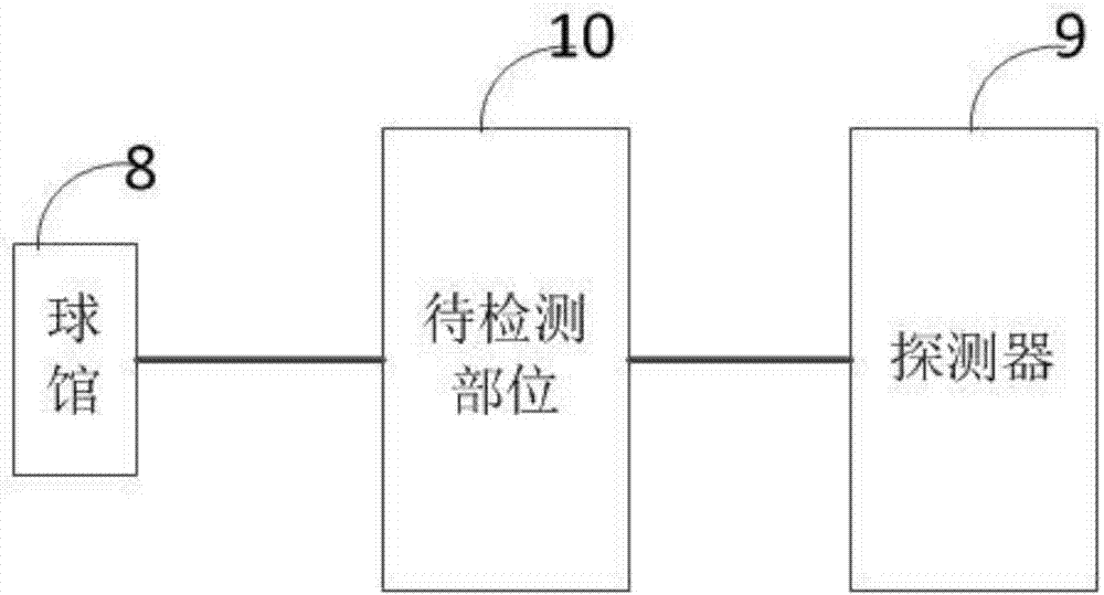 一种医疗影像控制系统的制作方法