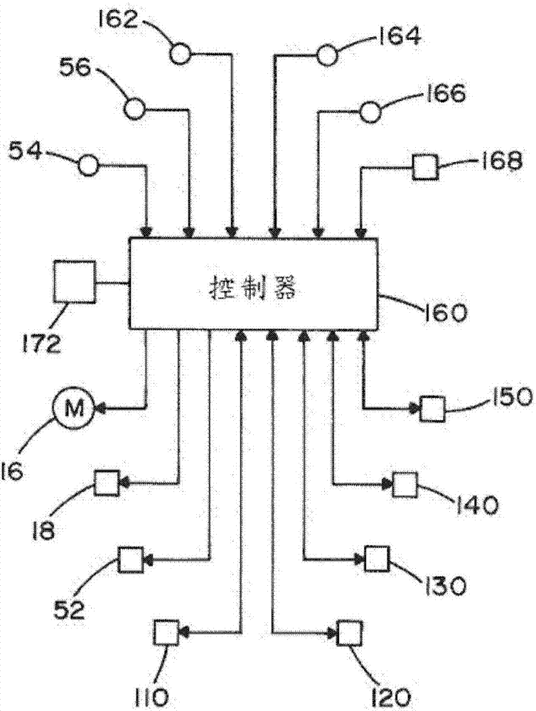 用于对具有多孔外表面的食品进行消毒的方法及系统与流程