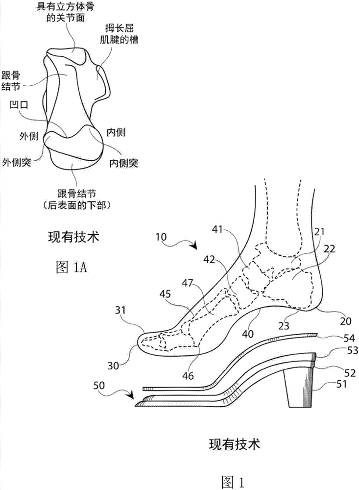 用于高跟鞋的装置和构造高跟鞋的方法与流程