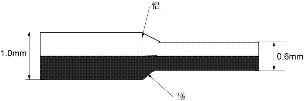 一种双金属复合变厚度带材脉冲电流异步轧制工艺的制作方法