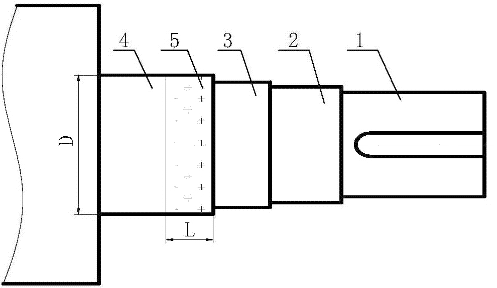 圆柱体外镶套工艺的制作方法