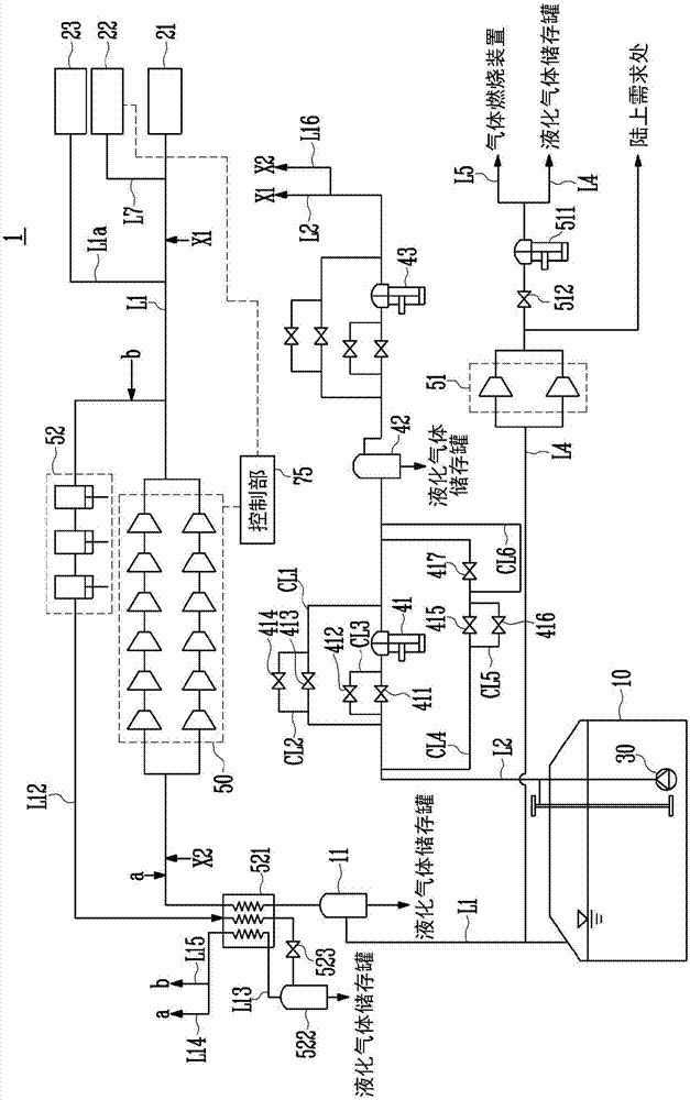 气体处理系统及包括其的船舶的制作方法