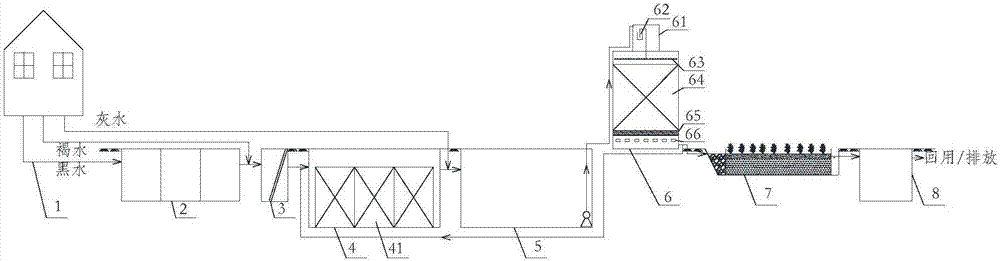 一种黑、灰水分流的生活污水处理及回用系统装置的制作方法