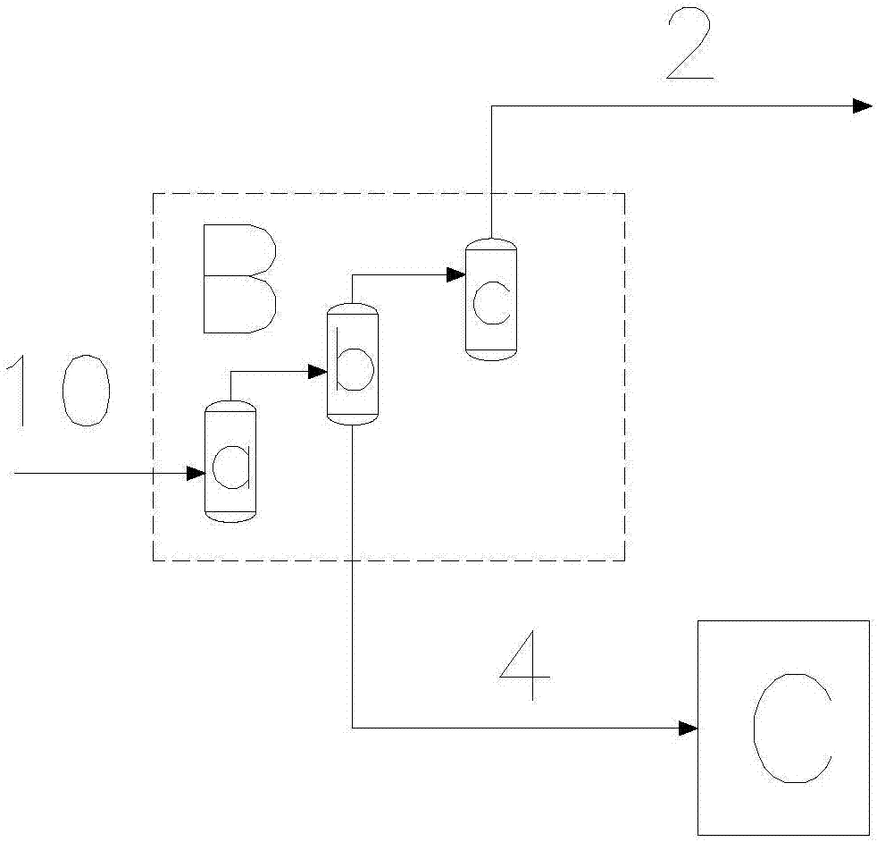 生产乙烯和丙烯的装置的制作方法