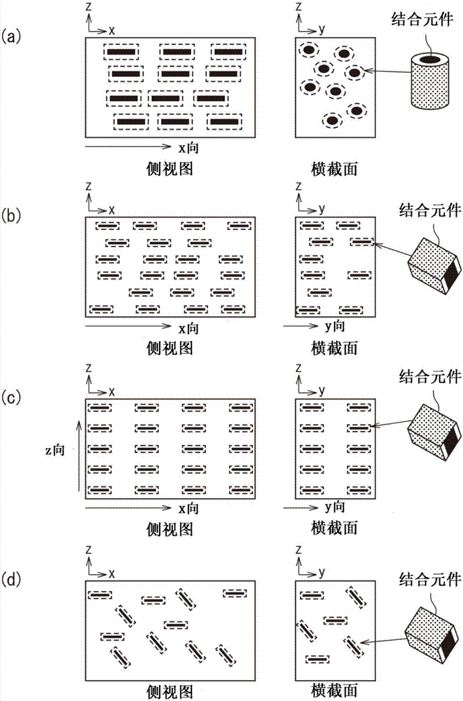 由可碳酸化硅酸钙生产的轻质复合材料及其方法与流程