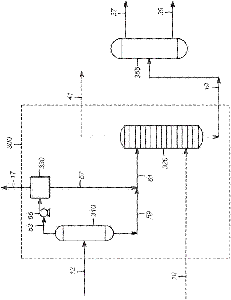 将甲烷转化成包括液体燃料的更高级烃的方法与流程