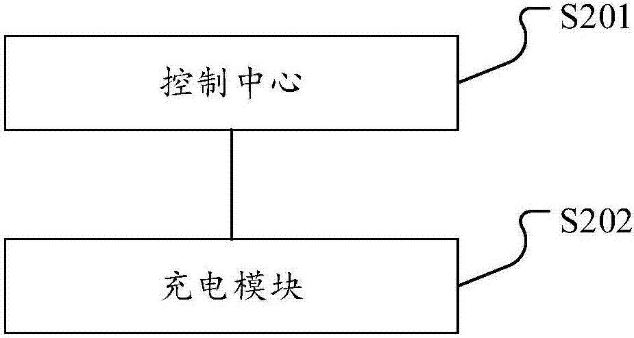 一种用于充电桩CAN总线的数据传输方法及系统与流程