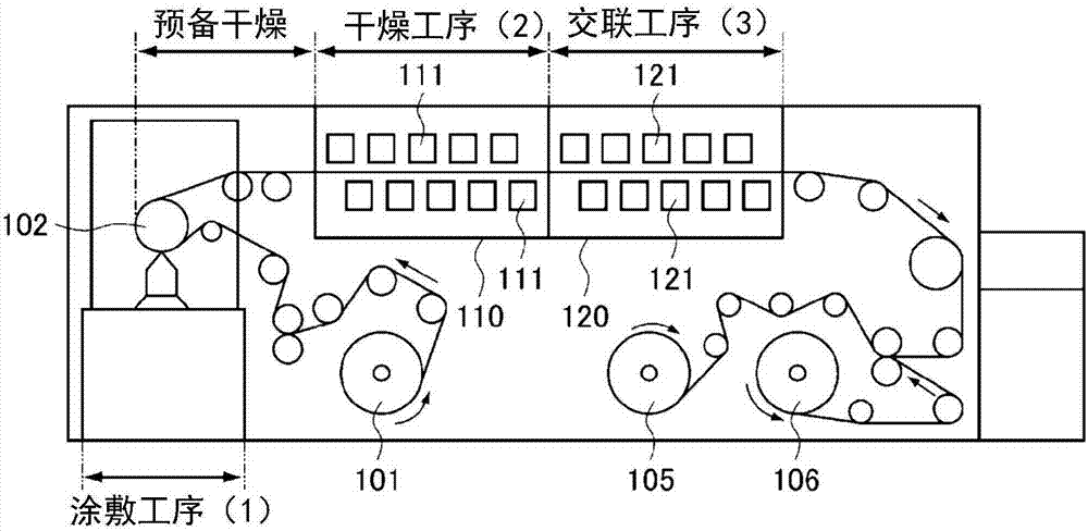 含多孔体凝胶的液体及其制造方法、高空隙层和高空隙率多孔体及层叠膜卷材的制造方法与流程