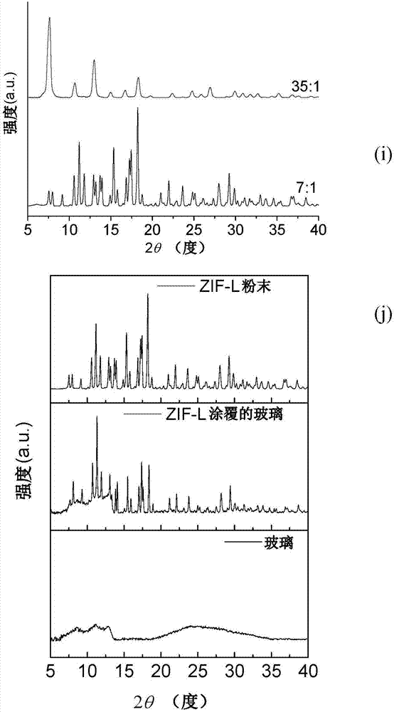 抗微生物涂层的制作方法