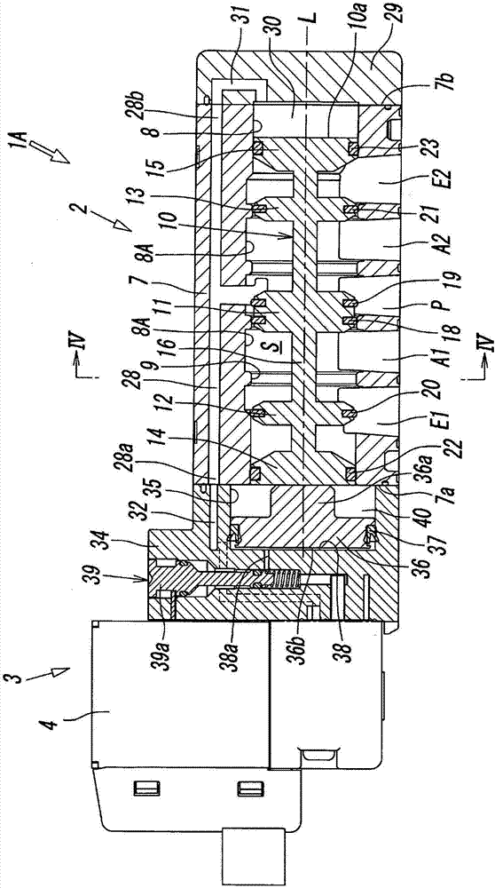 滑阀的制作方法