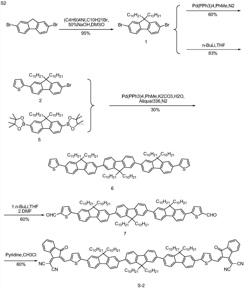 一种新型芴类有机太阳能电池受体材料及其制备方法和应用与流程