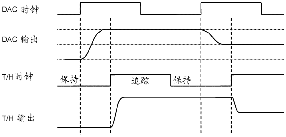 分布式纤维光学感测的制作方法