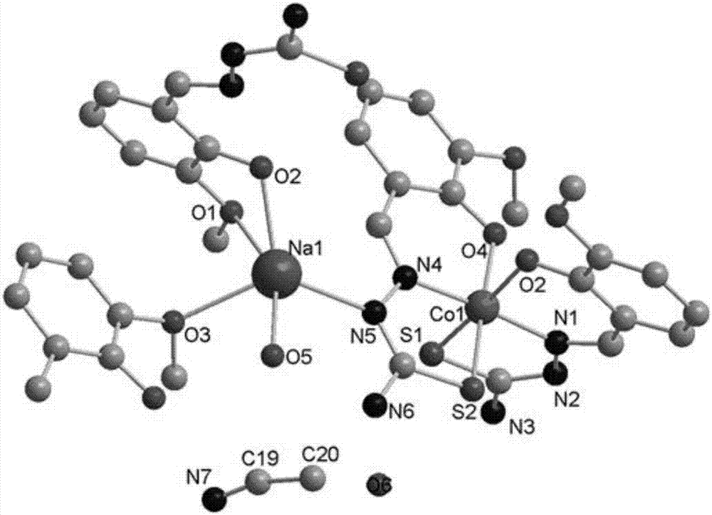 一种一维链状含硫希夫碱Co–Na配位聚合物及其制备方法与应用与流程