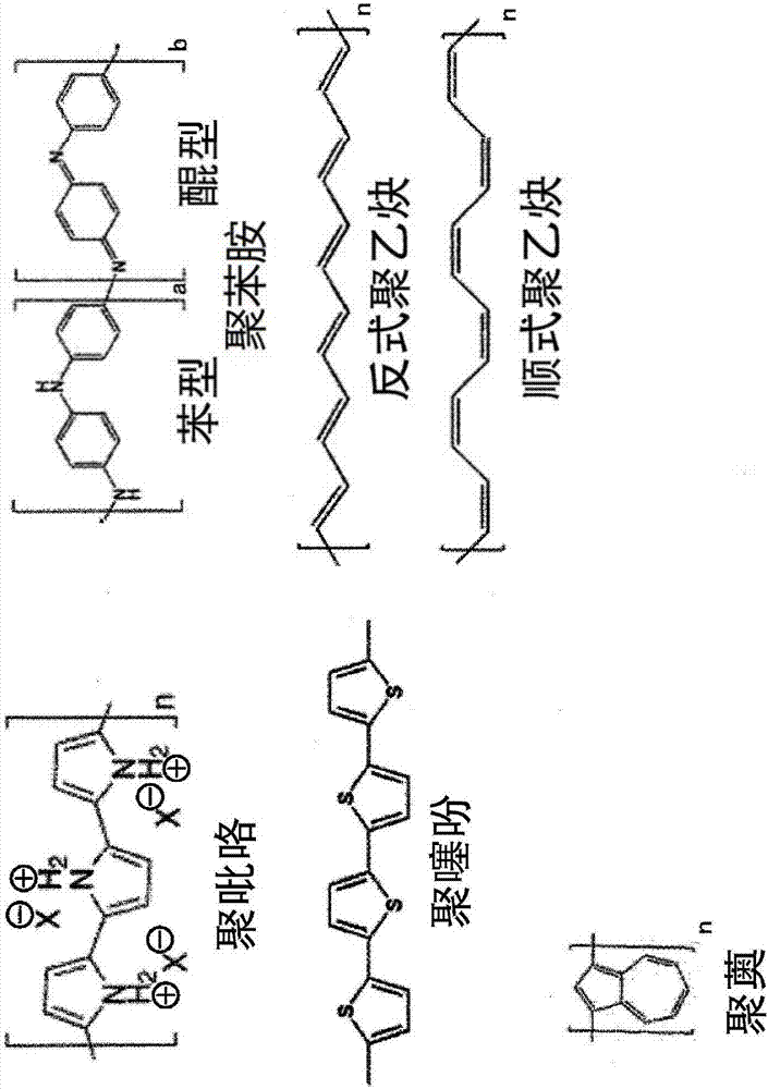 气味传感器及气味测定系统的制作方法