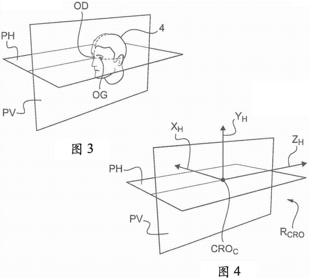 用于确定渐变镜片的光学系统的方法与流程