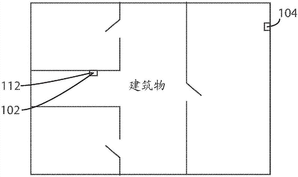 通过远程控制空气处理装置以及使用无线挥发性组合物分配器的温度传感器进行温度控制的制作方法