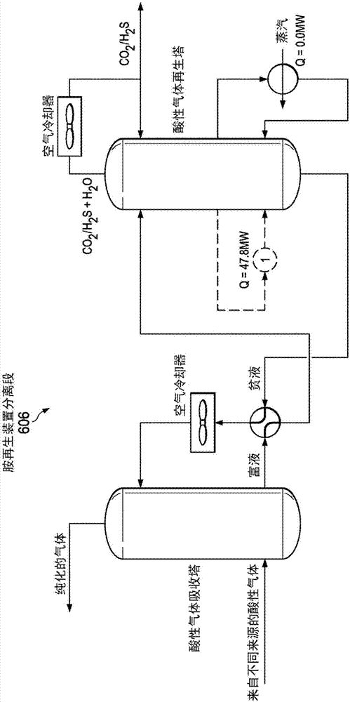 工业设备中废弃能量的回收和再利用的制作方法