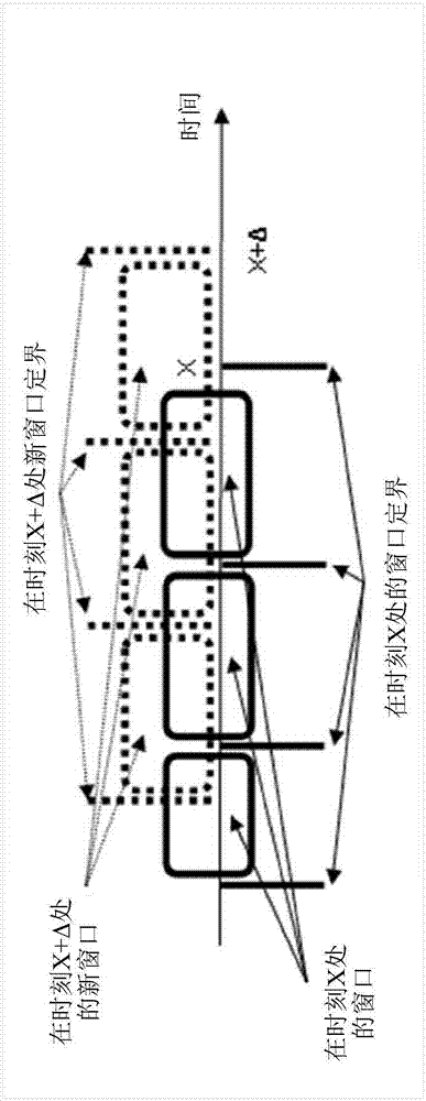 数据处理装置和方法以及数据容器结构与流程