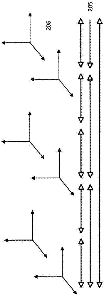 基于模拟和虚拟现实的网络行为系统的制作方法