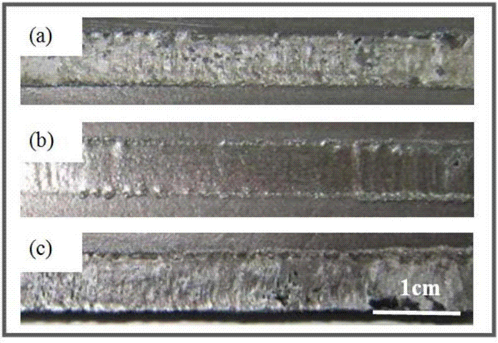 激光反应熔覆Cr7C3陶瓷增强铁基复合材料及其制备方法与流程