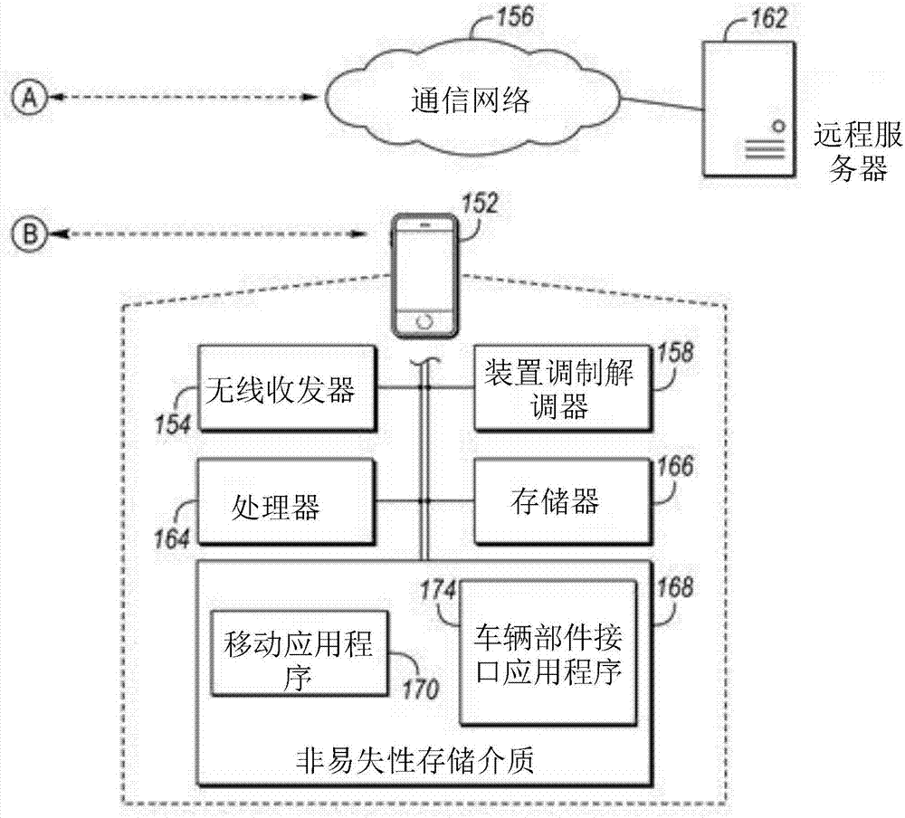 公路照明系统的制作方法