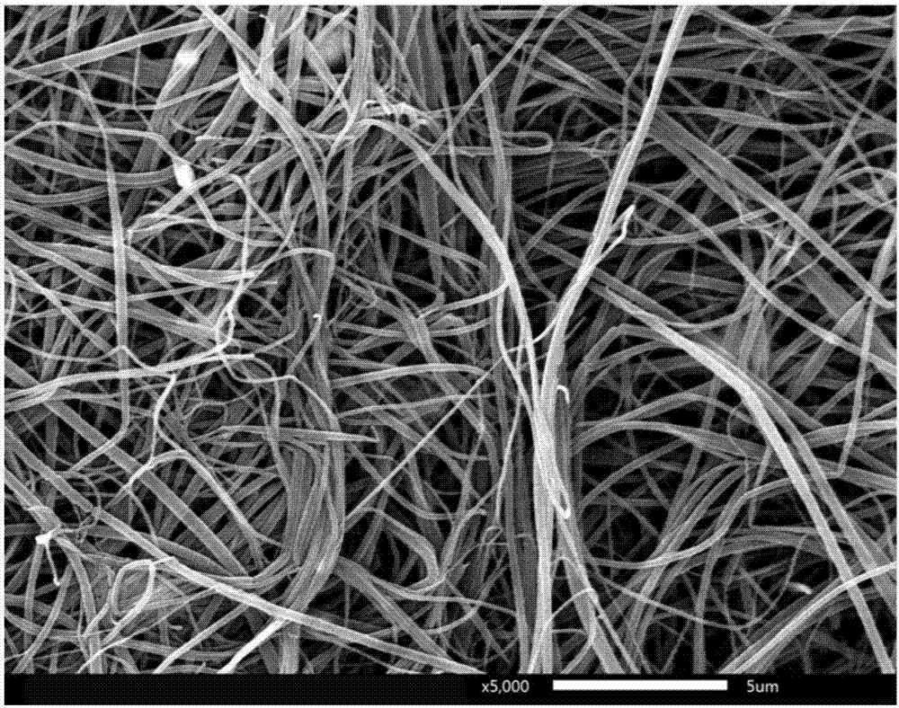 串珠状弹性体/热塑性树脂复合纳米纤维及其制备方法和应用与流程