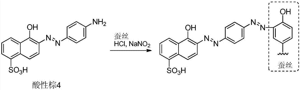 实现芳伯胺染料对蛋白质纤维织物共价结合染色的方法与流程