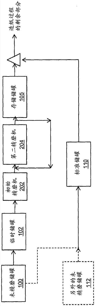 表面增强纸浆纤维及其制备方法，混入了该纤维的产品及其制备方法与流程