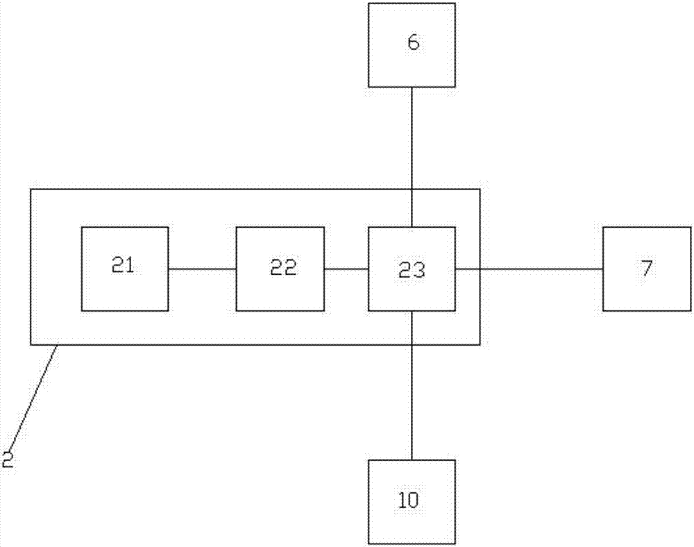 一种太阳能暖房的制作方法