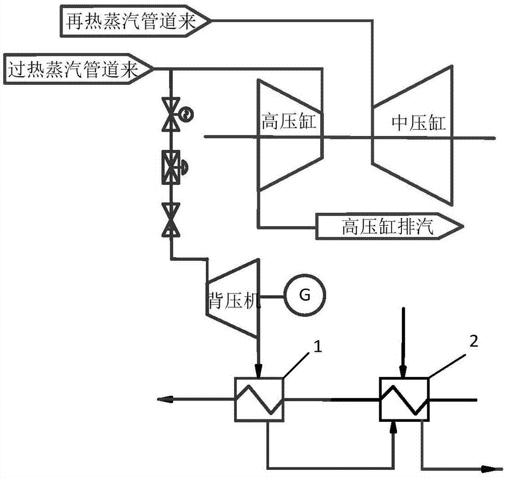 一种基于背压式汽轮机的回热系统的制作方法