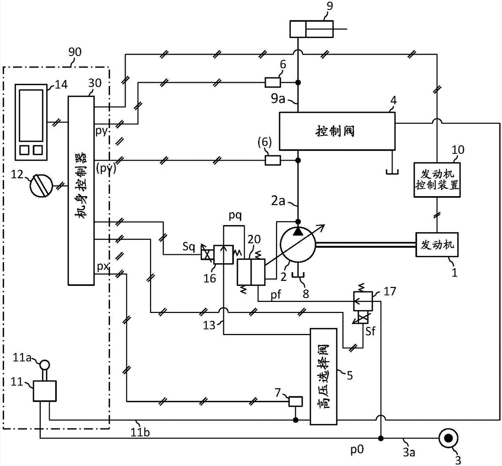 作业机械的泵控制系统的制作方法
